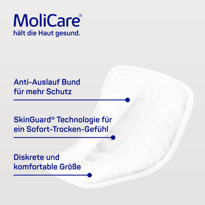 MoliCare Premium Men Pad Vorteile