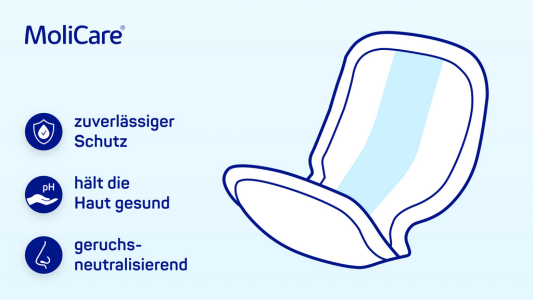 MoliCare Form Day & Night Vorteile 