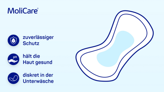 MoliCare Pad Day & Night Vorteile 