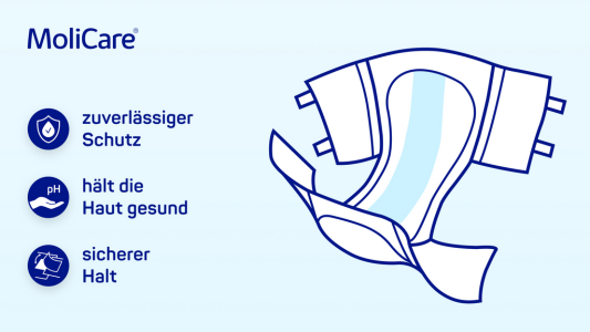 MoliCare Slip Day & Night Vorteile 