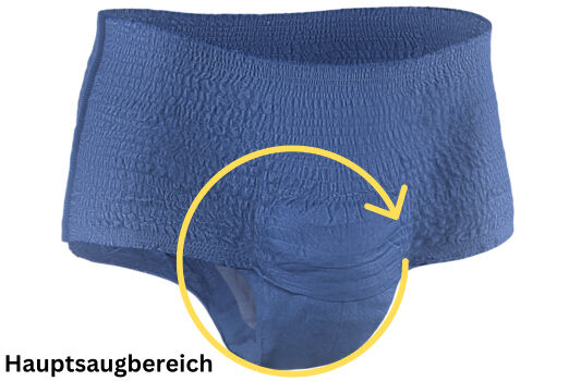 Hauptsaugbereich TENA Men Pants