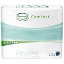 forma-care Pants Comfort Dry