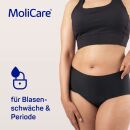 MoliCare lady Absorbent underwear