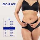 MoliCare lady Absorbent underwear