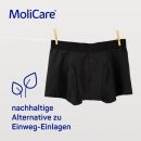 MoliCare Men Absorbent underwear